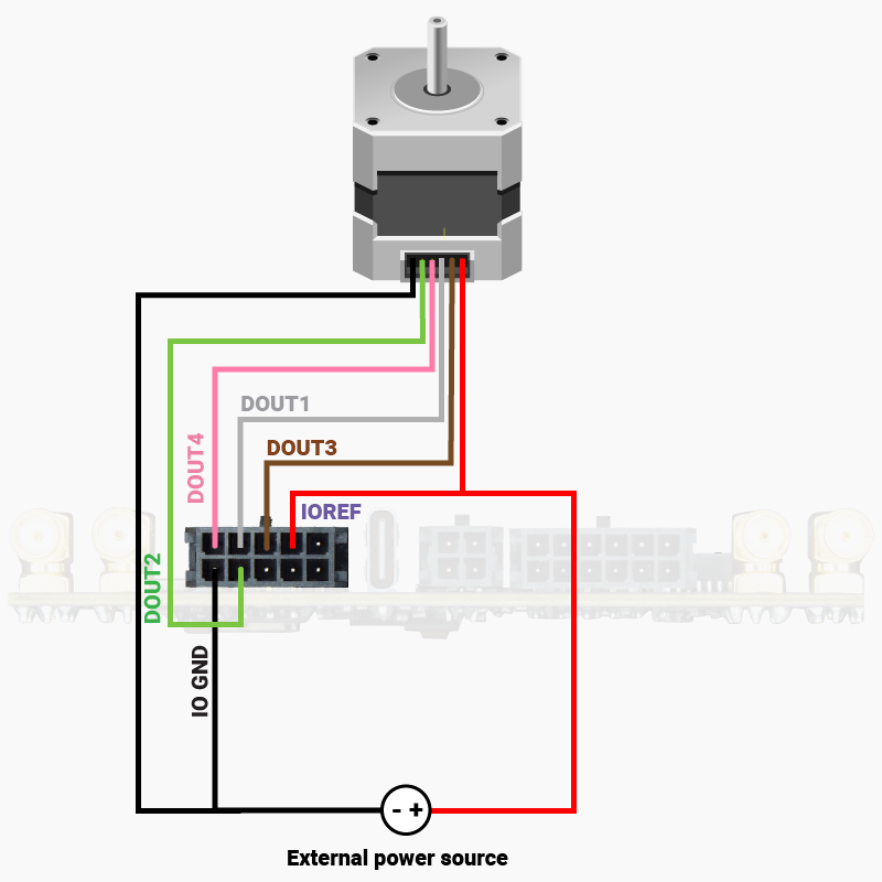 SBC Stepper motor connection